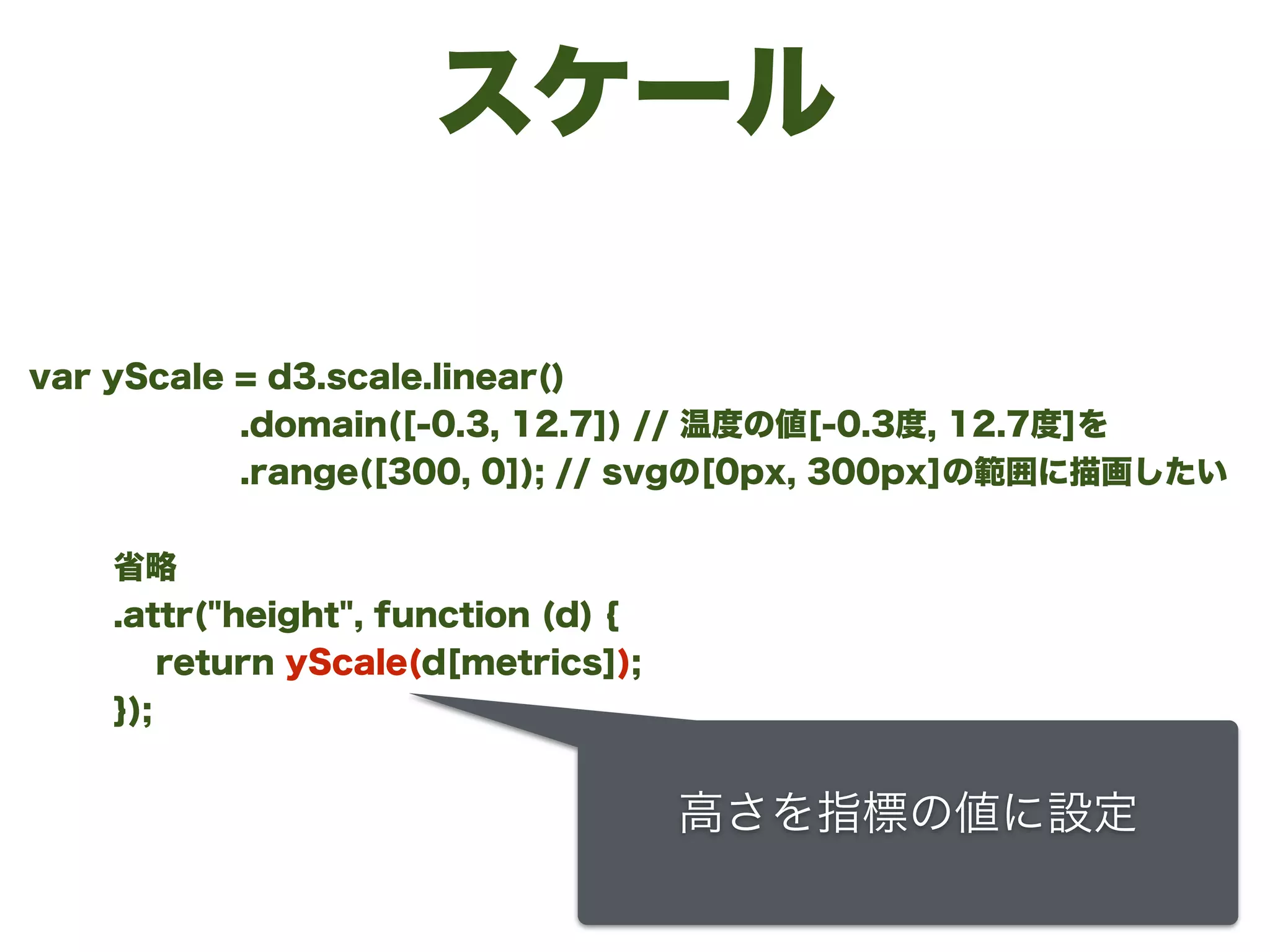 スケール
var yScale = d3.scale.linear()
.domain([-0.3, 12.7]) // 温度の値[-0.3度, 12.7度]を
.range([300, 0]); // svgの[0px, 300px]の範囲に描画したい
!
   省略
.attr("height", function (d) {
return yScale(d[metrics]);
});
高さを指標の値に設定
 