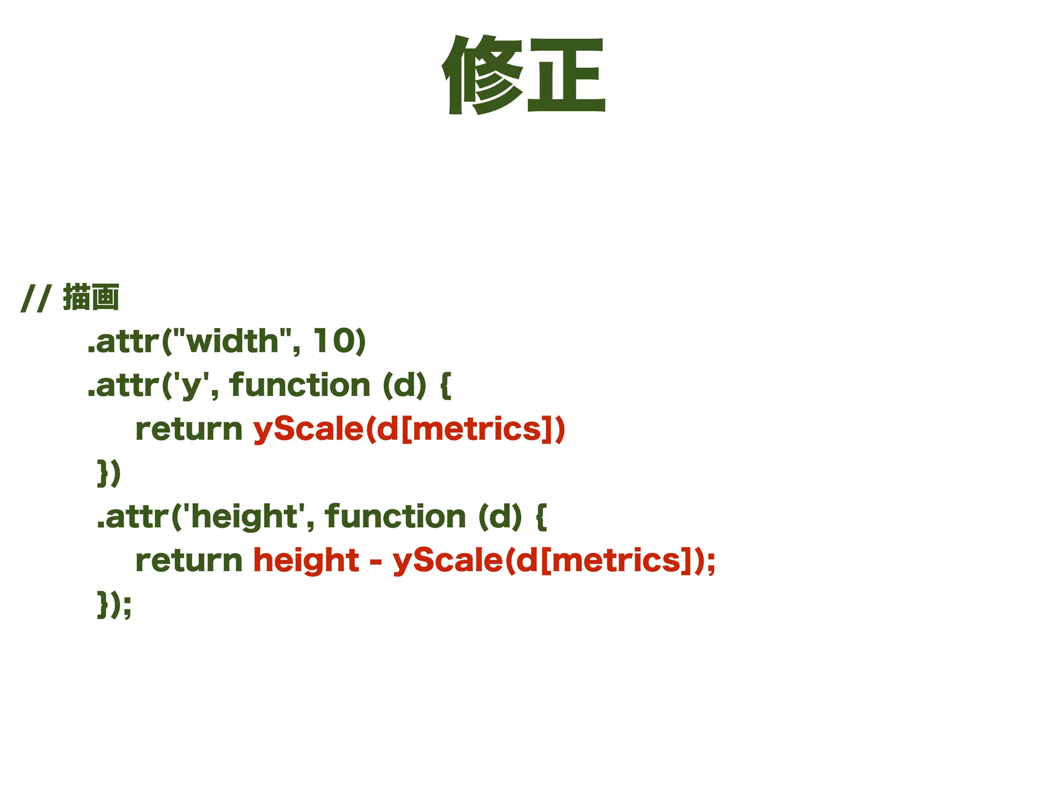 修正
// 描画
.attr("width", 10)
.attr('y', function (d) {
return yScale(d[metrics])
})
.attr('height', function (d) {
return height - yScale(d[metrics]);
});
 