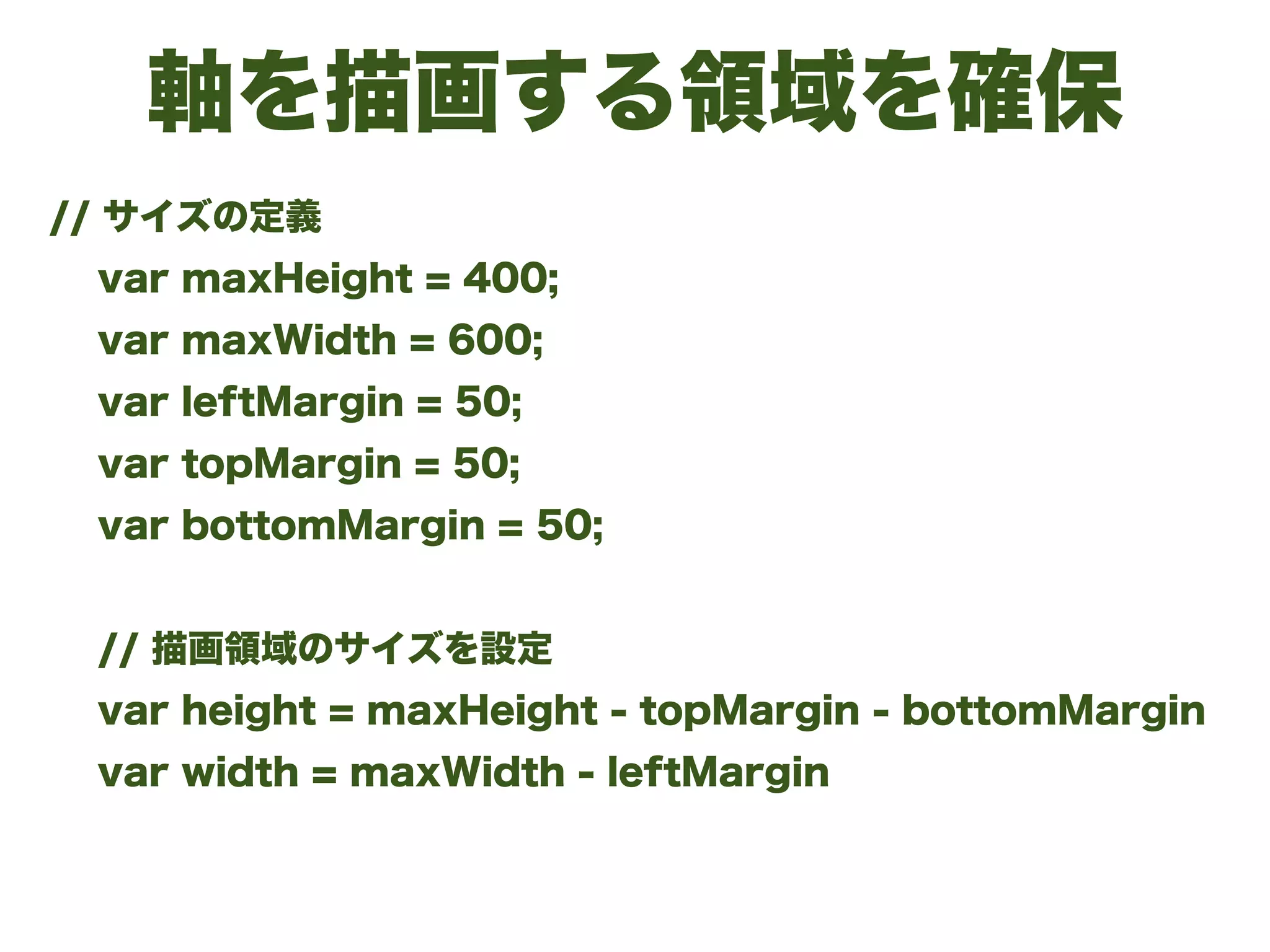 軸を描画する領域を確保
// サイズの定義
var maxHeight = 400;
var maxWidth = 600;
var leftMargin = 50;
var topMargin = 50;
var bottomMargin = 50;
// 描画領域のサイズを設定
var height = maxHeight - topMargin - bottomMargin
var width = maxWidth - leftMargin
 