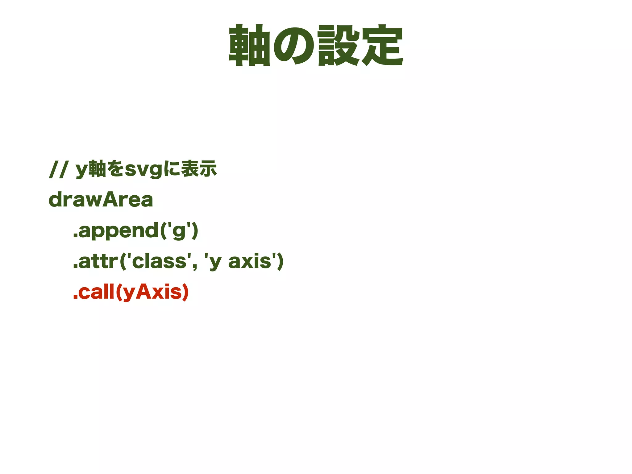 軸の設定
// y軸をsvgに表示
drawArea
.append('g')
.attr('class', 'y axis')
.call(yAxis)
 