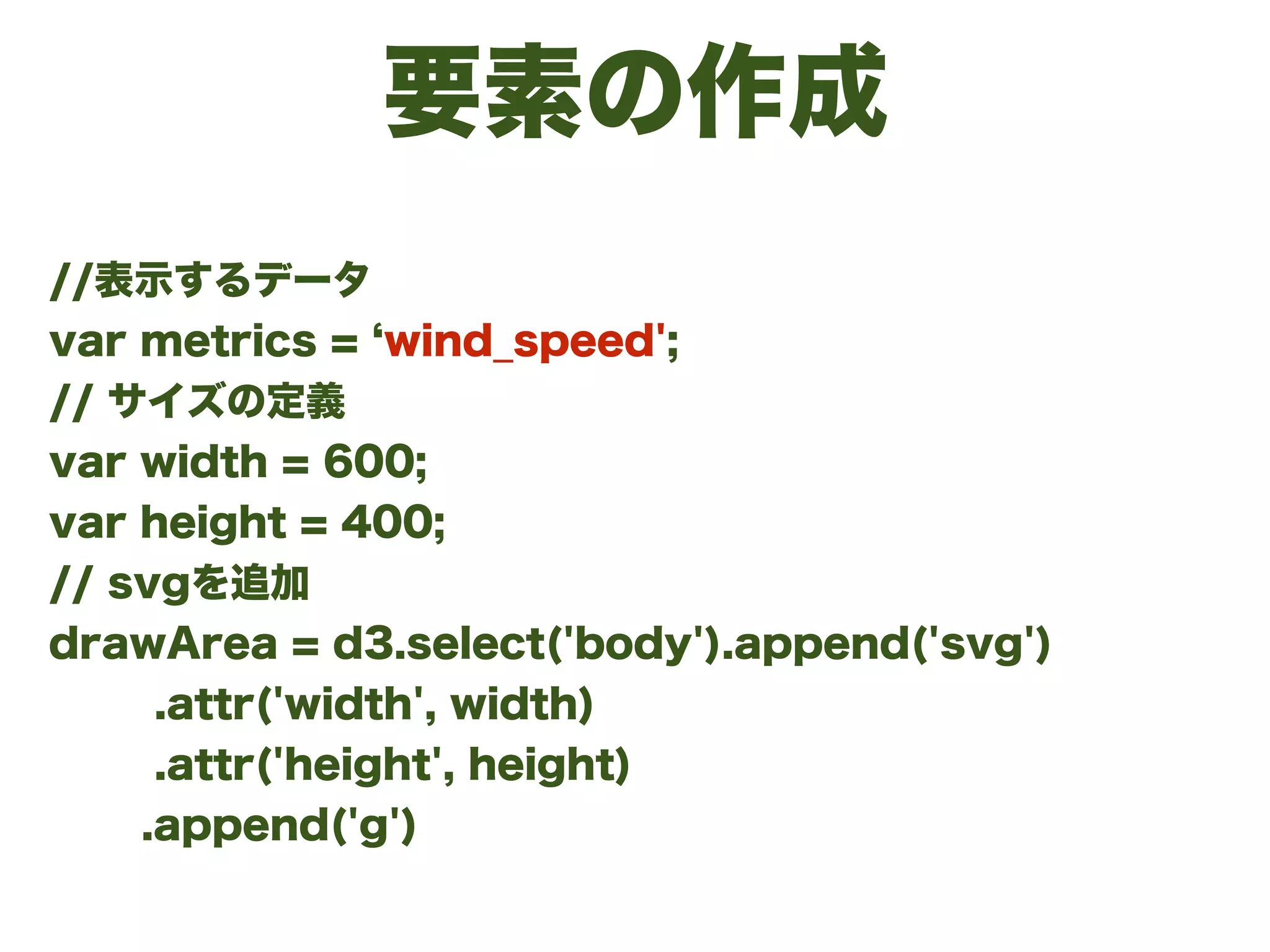 要素の作成
//表示するデータ
var metrics = wind_speed';
// サイズの定義
var width = 600;
var height = 400;
// svgを追加
drawArea = d3.select('body').append('svg')
.attr('width', width)
.attr('height', height)
.append('g')
 