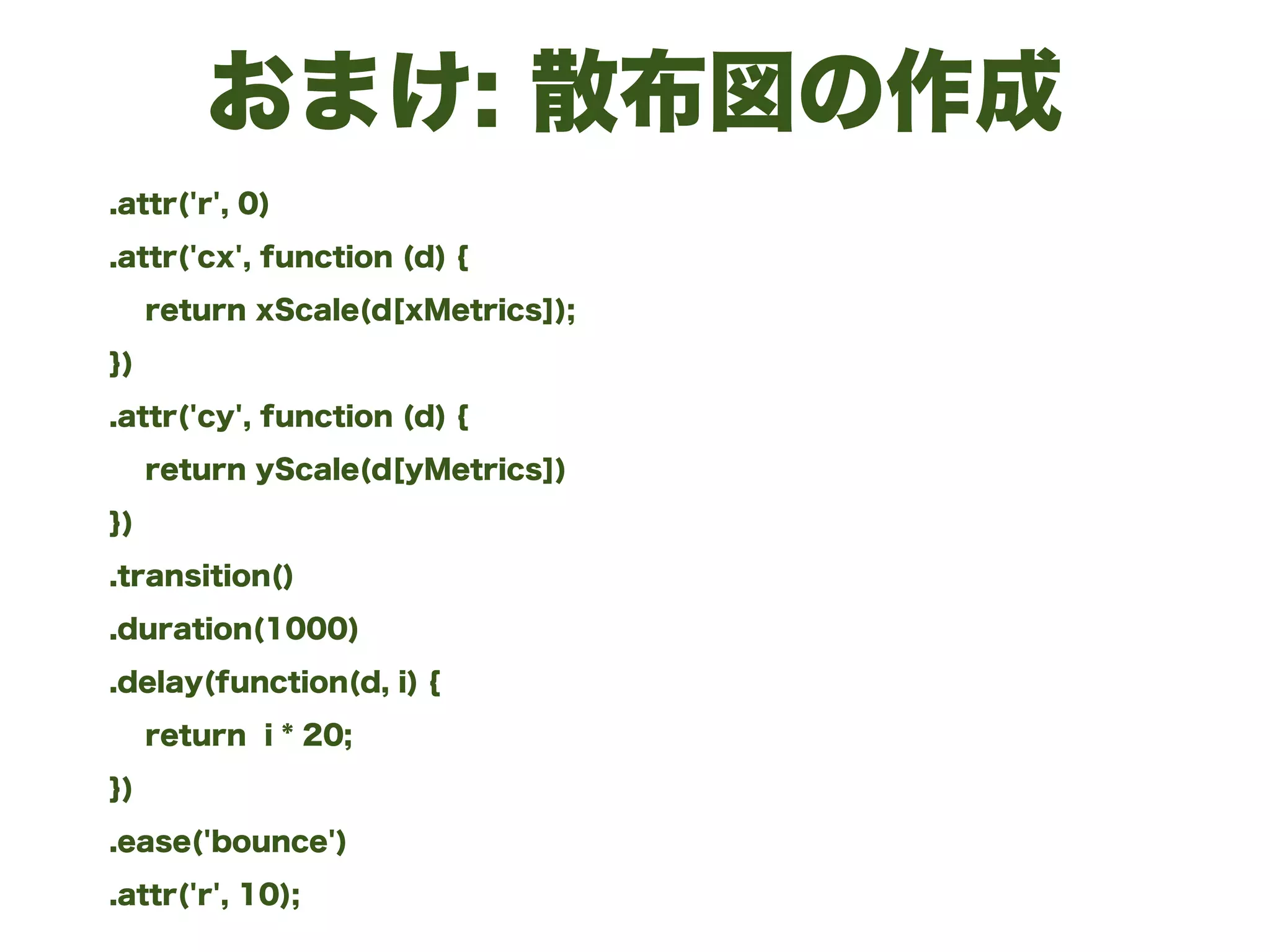 おまけ: 散布図の作成
.attr('r', 0)
.attr('cx', function (d) {
return xScale(d[xMetrics]);
})
.attr('cy', function (d) {
return yScale(d[yMetrics])
})
.transition()
.duration(1000)
.delay(function(d, i) {
return i * 20;
})
.ease('bounce')
.attr('r', 10);
 