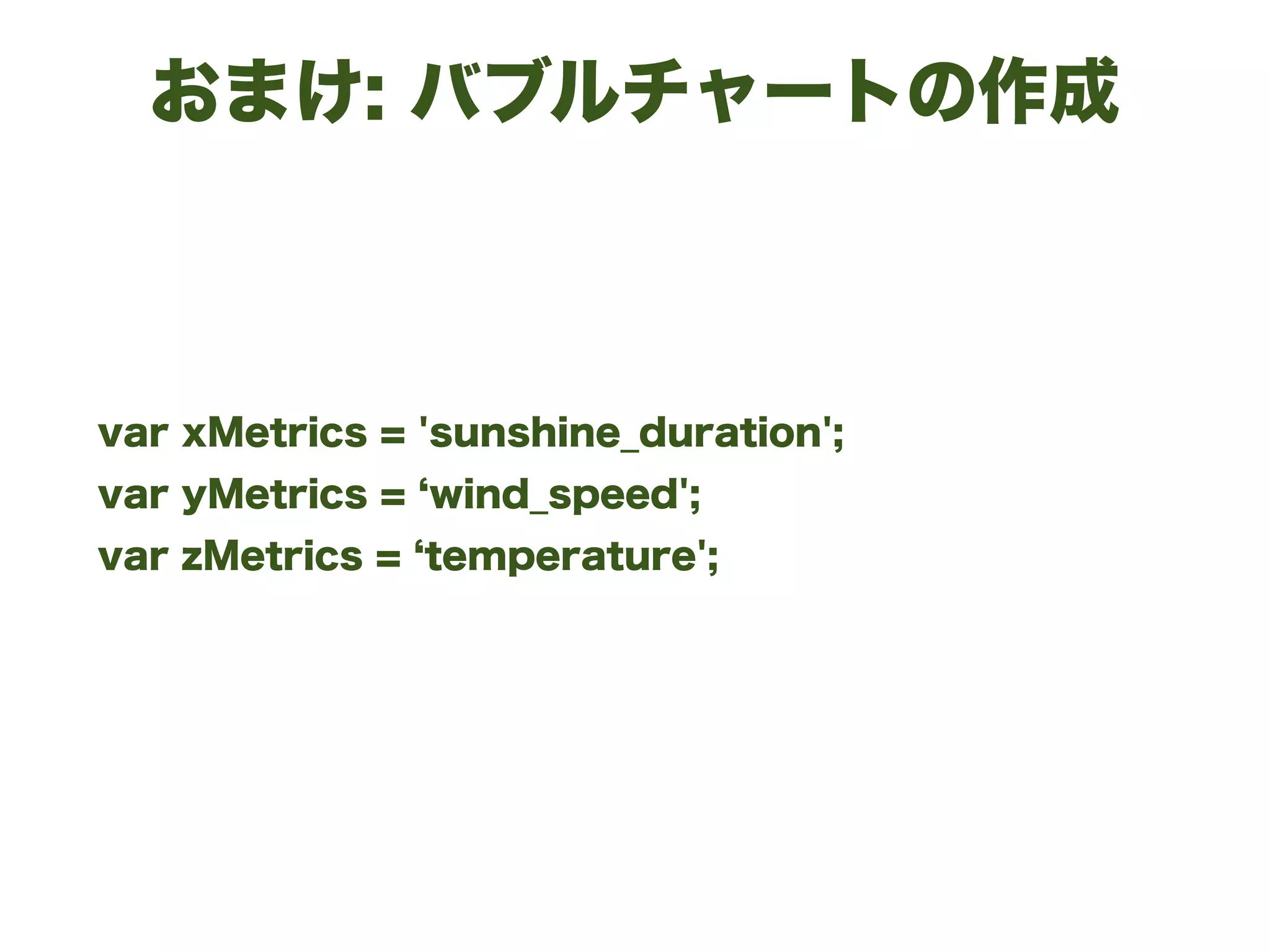 おまけ: バブルチャートの作成
var xMetrics = 'sunshine_duration';
var yMetrics = wind_speed';
var zMetrics = temperature';
 