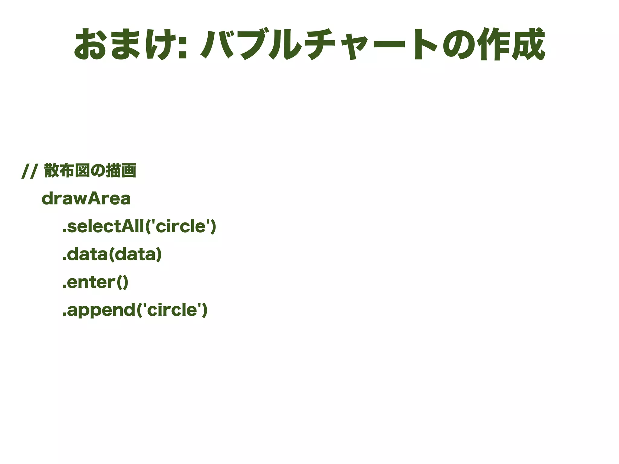 // 散布図の描画
drawArea
.selectAll('circle')
.data(data)
.enter()
.append('circle')
おまけ: バブルチャートの作成
 