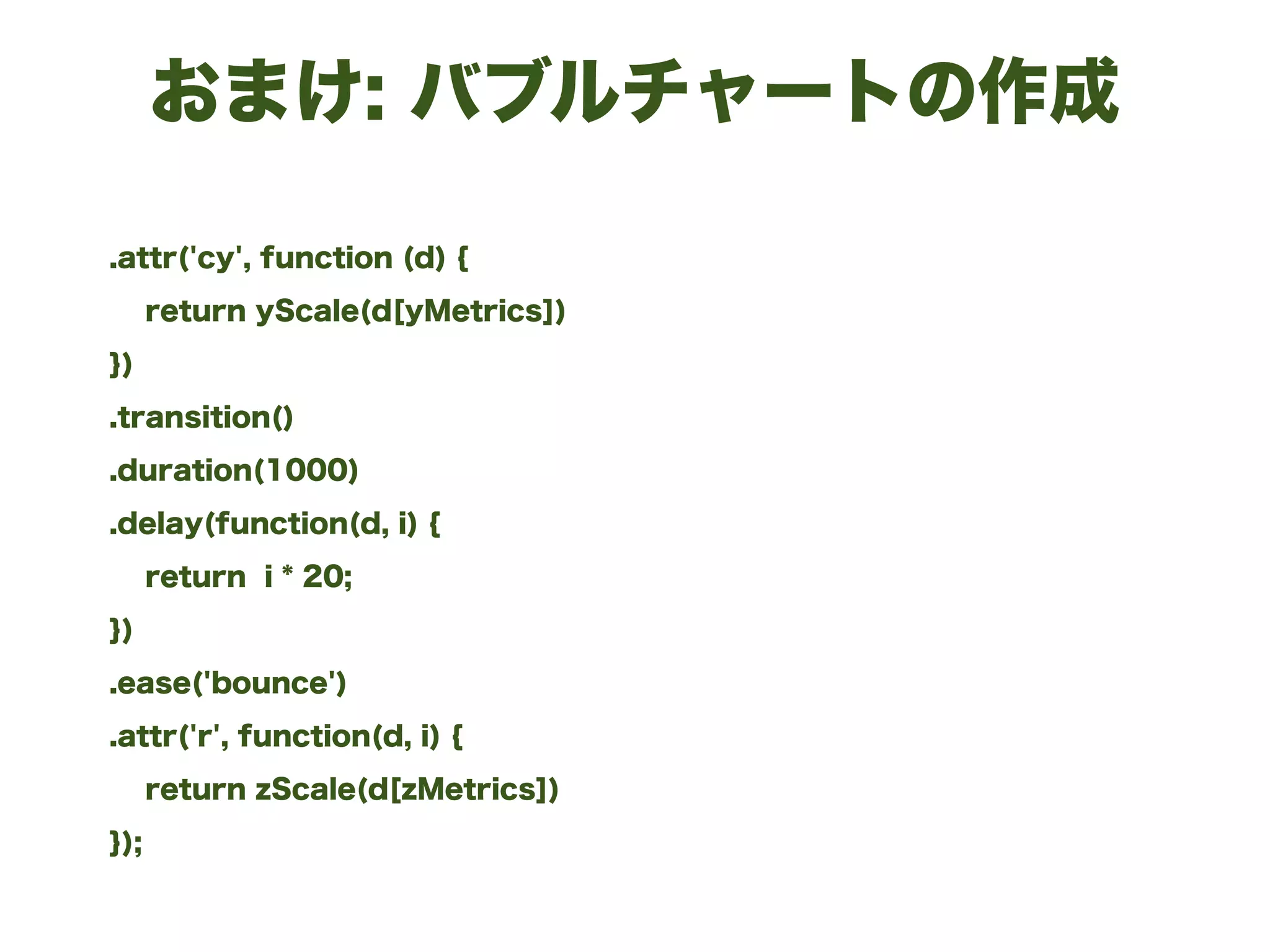 .attr('cy', function (d) {
return yScale(d[yMetrics])
})
.transition()
.duration(1000)
.delay(function(d, i) {
return i * 20;
})
.ease('bounce')
.attr('r', function(d, i) {
return zScale(d[zMetrics])
});
おまけ: バブルチャートの作成
 