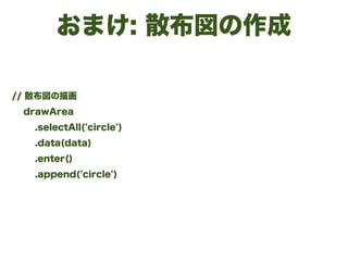 おまけ: 散布図の作成
// 散布図の描画
drawArea
.selectAll('circle')
.data(data)
.enter()
.append('circle')
 