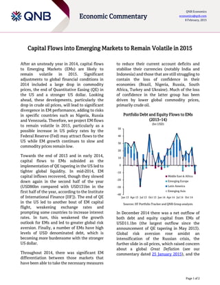 Page 1 of 2
Economic Commentary
QNB Economics
economics@qnb.com
8 February, 2015
Capital Flows into Emerging Markets to Remain Volatile in 2015
After an unsteady year in 2014, capital flows
to Emerging Markets (EMs) are likely to
remain volatile in 2015. Significant
adjustments to global financial conditions in
2014 included a large drop in commodity
prices, the end of Quantitative Easing (QE) in
the US and a stronger US dollar. Looking
ahead, these developments, particularly the
drop in crude oil prices, will lead to significant
divergence in EM performance, adding to risks
in specific countries such as Nigeria, Russia
and Venezuela. Therefore, we project EM flows
to remain volatile in 2015, particularly as a
possible increase in US policy rates by the
Federal Reserve (Fed) may attract flows to the
US while EM growth continues to slow and
commodity prices remain low.
Towards the end of 2013 and in early 2014,
capital flows to EMs subsided as the
implementation of QE tapering in the US led to
tighter global liquidity. In mid-2014, EM
capital inflows recovered, though they slowed
down again in the second half of the year
(USD86bn compared with USD131bn in the
first half of the year, according to the Institute
of International Finance [IIF]). The end of QE
in the US led to another bout of EM capital
flight, weakening exchange rates and
prompting some countries to increase interest
rates. In turn, this weakened the growth
outlook for EMs and led to greater global risk
aversion. Finally, a number of EMs have high
levels of USD denominated debt, which is
becoming more burdensome with the stronger
US dollar.
Throughout 2014, there was significant EM
differentiation between those markets that
have been able to take the necessary measures
to reduce their current account deficits and
stabilise their currencies (notably India and
Indonesia) and those that are still struggling to
contain the loss of confidence in their
economies (Brazil, Nigeria, Russia, South
Africa, Turkey and Ukraine). Much of the loss
of confidence in the latter group has been
driven by lower global commodity prices,
primarily crude oil.
Portfolio Debt and Equity Flows to EMs
(2013–14)
(bn USD)
Sources: IIF Portfolio Tracker and QNB Group analysis
In December 2014 there was a net outflow of
both debt and equity capital from EMs of
USD11.1bn (the largest outflow since the
announcement of QE tapering in May 2013).
Global risk aversion rose amidst an
intensification of the Russian crisis, the
further slide in oil prices, which raised concern
about a global Great Deflation (see our
commentary dated 25 January 2015), and the
-40
-30
-20
-10
0
10
20
30
40
50
Jan 13 Apr 13 Jul 13 Oct 13 Jan 14 Apr 14 Jul 14 Oct 14
Middle East & Africa
Emerging Europe
Latin America
Emerging Asia
 