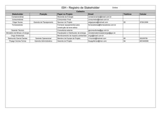 ISH - Registro de Stakeholder Online
Cadastro
Stakeholder Posição Papel no Projeto Email Telefone Celular
Consecionárias Revenda da Energia consecionarias@brasil.com.br
Consumidores Consumidor Final consumidor@brasil.com.br
Edgar Nunes Gerente de Planejamento Sponsor do Projeto edgarpaiva@hotmail.com 85 9708-0099
Fornecedores Fornecer equipamentos para
construção da torre eólica
fornecedores@fornecedores.com.br
Gerente Técnico Consultoria externa gpconsultorias@gp.com.br
Ministério de MInas e Energia Fiscalizador e Distribuidor de energia ministeriodeminaseenergia@gov.br
Ongs Ambientais Monitoramento de impacto ambientais ongs@brasil.com.br
Raimundo Garcia Dantas Gerente Operacional Membro da Equipe de Projeto r1mundo@hotmail.com 85 92229726
Thyago Gomes Ferraz Gerente Administrativo Gerente do Projeto thyagoferraz@msn.com 94 981640506
 