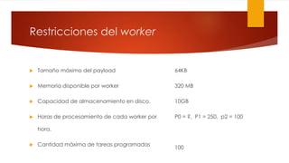 Restricciones del worker
 Tamaño máximo del payload
 Memoria disponible por worker
 Capacidad de almacenamiento en disco.
 Horas de procesamiento de cada worker por
hora.
 Cantidad máxima de tareas programadas
64KB
320 MB
10GB
P0 = ?, P1 = 250, p2 = 100
100
 
