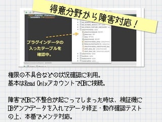 権限の不具合などの状況確認に利用。
基本はRead OnlyアカウントでDBに接続。
障害でDBに不整合が起こってしまった時は、検証機に
DBダンプデータを入れてデータ修正・動作確認テスト
の上、本番でメンテ対応。
得意分野から障害対応！
 