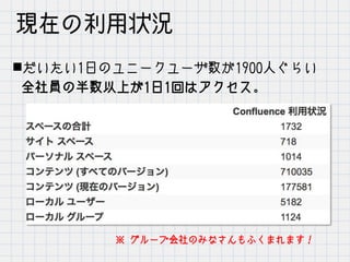 現在の利用状況
n だいたい1日のユニークユーザ数が1900人ぐらい
全社員の半数以上が1日1回はアクセス。
※ グループ会社のみなさんもふくまれます！
 