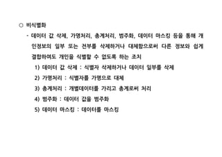 비식별화○
데이터 값 삭제 가명처리 총계처리 범주화 데이터 마스킹 등을 통해 개- , , , ,
인정보의 일부 또는 전부를 삭제하거나 대체함으로써 다른 정보와 쉽게
결합하여도 개인을 식별할 수 없도록 하는 조치
데이터 값 삭제 식별자 삭제하거나 데이터 일부를 삭제1) :
가명처리 식별자를 가명으로 대체2) :
총계처리 개별데이터를 가리고 총계로써 처리3) :
범주화 데이터 값을 범주화4) :
데이터 마스킹 데이터를 마스킹5) :
 
