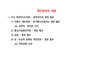 개인정보의 제공
수사 목적 수사기관 원칙적으로 영장 필요( ) :○
이용자 개인정보 전기통신사업자는 영장 불요1) :
김연아 유인촌 사건ex) ㆍ
통신사실확인자료 영장 필요2) :
감청 영장 필요3) :
송 수신이 완료된 개인정보 영장 필요4) :ㆍ
카카오톡 사건ex)
 