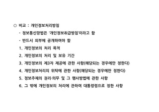 비교 개인정보처리방침:○
정보통신망법은 개인정보취급방침 이라고 함- ‘ ’
반드시 외부에 공개하여야 함-
개인정보의 처리 목적1.
개인정보의 처리 및 보유 기간2.
개인정보의 제 자 제공에 관한 사항 해당되는 경우에만 정한다3. 3 ( )
개인정보처리의 위탁에 관한 사항 해당되는 경우에만 정한다4. ( )
정보주체의 권리 의무 및 그 행사방법에 관한 사항5. ·
그 밖에 개인정보의 처리에 관하여 대통령령으로 정한 사항6.
 