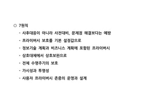 원칙7○
사후대응이 아니라 사전대비 문제점 해결보다는 예방- ,
프라이버시 보호를 기본 설정값으로-
정보기술 계획과 비즈니스 계획에 포함된 프라이버시-
상호대체에서 상호보완으로-
전체 수명주기의 보호-
가시성과 투명성-
사용자 프라이버시 존중의 운영과 설계-
 