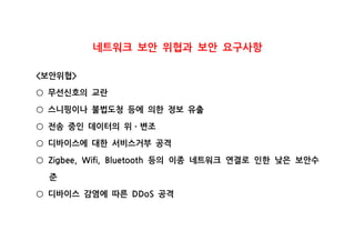 네트워크 보안 위협과 보안 요구사항
보안위협< >
무선신호의 교란○
스니핑이나 불법도청 등에 의한 정보 유출○
전송 중인 데이터의 위 변조○ ㆍ
디바이스에 대한 서비스거부 공격○
등의 이종 네트워크 연결로 인한 낮은 보안수Zigbee, Wifi, Bluetooth○
준
디바이스 감염에 따른 공격DDoS○
 