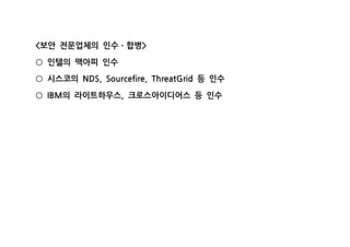 보안 전문업체의 인수 합병< >ㆍ
인텔의 맥아피 인수○
시스코의 등 인수NDS, Sourcefire, ThreatGrid○
의 라이트하우스 크로스아이디어스 등 인수IBM ,○
 