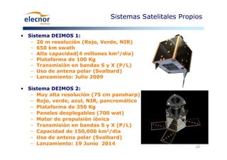 22
Sistemas Satelitales Propios
• Sistema DEIMOS 1:
– 20 m resolución (Rojo, Verde, NIR)
– 650 km swath
– Alta capacidad(4 millones km2/dia)
– Plataforma de 100 Kg
– Transmisión en bandas S y X (P/L)
– Uso de antena polar (Svalbard)
– Lanzamiento: Julio 2009
• Sistema DEIMOS 2:
– Muy alta resolución (75 cm pansharp)
– Rojo, verde, azul, NIR, pancromático
– Plataforma de 350 Kg
– Paneles desplegables (700 wat)
– Motor de propulsión iónica
– Transmisión en bandas S y X (P/L)
– Capacidad de 150,000 km2/dia
– Uso de antena polar (Svalbard)
– Lanzamiento: 19 Junio 2014
 