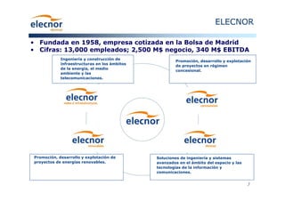 3
Promoción, desarrollo y explotación de
proyectos de energías renovables.
Soluciones de ingeniería y sistemas
avanzados en el ámbito del espacio y las
tecnologías de la información y
comunicaciones.
Promoción, desarrollo y explotación
de proyectos en régimen
concesional.
Ingeniería y construcción de
infraestructuras en los ámbitos
de la energía, el medio
ambiente y las
telecomunicaciones.
ELECNOR
• Fundada en 1958, empresa cotizada en la Bolsa de Madrid
• Cifras: 13,000 empleados; 2,500 M$ negocio, 340 M$ EBITDA
 