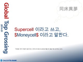 GlobalTopGrossing
2014-01
17
同床異夢
Supercell 이라고 쓰고,
$Moneycell$ 이라고 말한다.
*무료앱 1위가 부럽지 않은 회사, 단하나의 앱으로 글로벌 매출1위 앱을 계속 유지하고 있다.
 