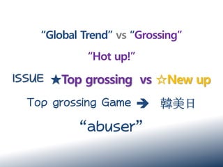“abuser”
“Global Trend” vs “Grossing”
“Hot up!”
ISSUE ★Top grossing vs ☆New up
Top grossing Game  韓美日
 