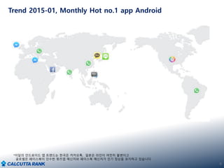 Trend 2015-01, Monthly Hot no.1 app Android
6
*이달의 안드로이드 앱 트랜드는 한국은 카카오톡, 일본은 라인이 여전히 불변이고
글로벌은 페이스북이 인수한 왓츠앱 메신저와 페이스북 메신저가 인기 정상을 유지하고 있습니다.
 