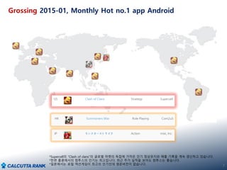 Grossing 2015-01, Monthly Hot no.1 app Android
7
*Supercell의 “Clash of clans”의 글로벌 마켓의 독접에 가까은 인기 정상유지와 매출 기록을 계속 갱신하고 있습니다.
*한편 홍콩에서의 컴투스의 인기는 최고입니다. 최근 주가 실적을 보아도 컴투스는 좋습니다.
*일본에서는 로컬 액션게임이 최고의 인기인데 영문버전이 없습니다.
 
