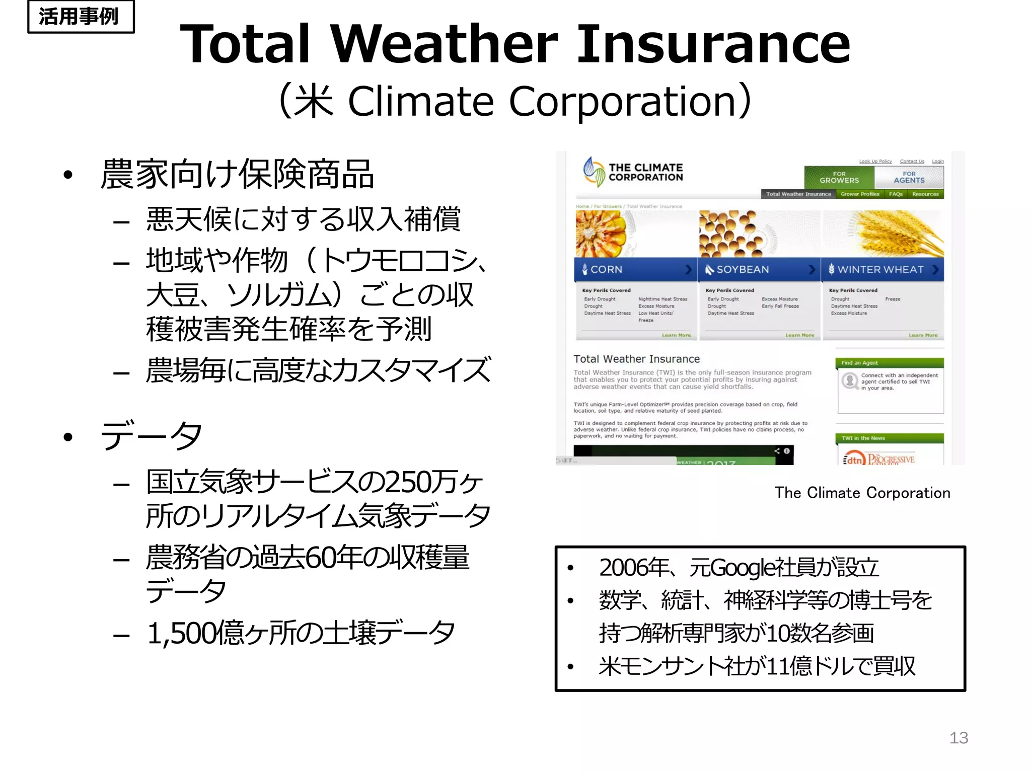 Total Weather Insurance
（米 Climate Corporation）
• 農家向け保険商品
– 悪天候に対する収入補償
– 地域や作物（トウモロコシ、
大豆、ソルガム）ごとの収
穫被害発生確率を予測
– 農場毎に高度なカスタマイズ
• データ
– 国立気象サービスの250万ヶ
所のリアルタイム気象データ
– 農務省の過去60年の収穫量
データ
– 1,500億ヶ所の土壌データ
13
• 2006年、元Google社員が設立
• 数学、統計、神経科学等の博士号を
持つ解析専門家が10数名参画
• 米モンサント社が11億ドルで買収
The Climate Corporation
活用事例
 