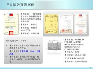 10
• 專利名稱：透水性電化學微生物反
應牆及其使用方法
• 專利國別：中華民國、日本、中國
大陸
• 專利證號：發明第I405725號、特
許第5314647號、证书号第1384630
号
國立成功大學 王永福
•專利名稱：一種可同時
包埋微生物與釋氧物質
之環保化釋氧單元組成
及其結構
•專利權人：林啟文
•專利證號：新型第
M444377號
•專利國別：中華民國
•專利名稱：METHOD
FOR EHNANCING
BIOTRANSFORMING
GROUNDWATER
CONTAMIANTS
•專利權人：崔砢
•專利證號：US 8,431,024
• B1發明第 I 434809 號
•專利國別：美國中華民國
 