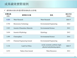11
影響指數
（IF）
國際期刊名稱 領域
發表年份
（西元）
5.323 Water Research Water Research 審核中
4.750 Bioresource Technology Environmental Engineering 2012
3.925 Journal of Hazardous Materials Environmental Science 2012
3.654 Journal of Hydrology Hydrology 2012
3.499 Chemosphere Environmental Science 2014
3.473 Chemical Engineering Journal Environmental Engineering 2012
3.134 Land Use Policy
social, economic, political, legal,
physical and planning aspects
審核中
2.672 Vadose Zone Journal Water Resources 2012
 國際期刊發表篩選影響指數較高之前8篇
 