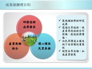  展現補助學術研究
成果
 透過分享技術，使
產業尋找技術合作
契機，創造經濟價
值。
 向民眾傳達土壤及
地下水保護的重要
性
 凝聚各界共識，加
速產業發展
研發技術
成果發表
產業商機
結合
環心環保
民眾參與
 