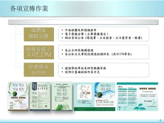 6
• 平面媒體及新聞稿發布
• 電子廣播宣傳（正聲廣播電台）
• 網站資訊公告 (環境署、土水協會、土污基管會、臉書)
• 各公立研究機構邀請
• 各公私立大專院校環境相關科系 (共計176學系)
• 邀請學術單位及研究機構參與
• 說明計畫補助條件及方式
媒體及
網路宣傳
海報及電子
文宣EDM
計畫徵求
說明會
 