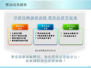 9
統計資料截至2014年11月
專利技術
申請
產業技術
轉移
國際期刊
發表
 已發表29篇
 整治17篇底泥6篇
 調查5篇評估1篇
 審核撰寫預估45篇
 專利技術共4項
 2項技術獲多國專利
 14件技術申請中
 技術成功轉移1件
 3件技術洽談中
 
