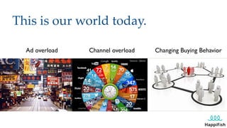 Changing Buying BehaviorAd overload Channel overload
Source  :  Qmee	
This  is  our  world  today.	
 