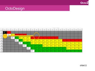 slide11	
OctoDesign
 