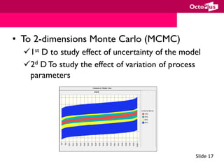 Slide	17	
•  To 2-dimensions Monte Carlo (MCMC)
ü 1st D to study effect of uncertainty of the model
ü 2d D To study the effect of variation of process
parameters
 