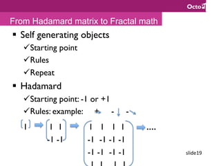 slide19	
§  Self generating objects
ü Starting point
ü Rules
ü Repeat
§  Hadamard
ü Starting point: -1 or +1
ü Rules: example: + - -
1 1 1 1 1 1 1 ....
-1 -1 -1 -1 -1 -1
-1 -1 -1 -1
From Hadamard matrix to Fractal math
 