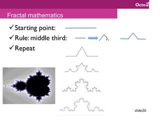 slide20	
ü Starting point:
ü Rule: middle third: :
ü Repeat
Fractal mathematics
 
