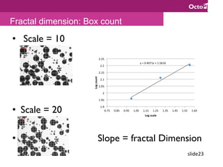 slide23	
•  Scale = 10
•  Scale = 20
•  Slope = fractal Dimension
Fractal dimension: Box count
y	=	0.4071x	+	1.5616	
1.9	
1.95	
2	
2.05	
2.1	
2.15	
2.2	
2.25	
0.75	 0.85	 0.95	 1.05	 1.15	 1.25	 1.35	 1.45	 1.55	 1.65	
Log	count	
Log	scale	
 
