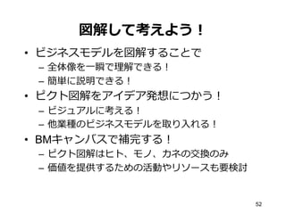 図解して考えよう！
•  ビジネスモデルを図解することで
–  全体像を⼀一瞬で理理解できる！
–  簡単に説明できる！
•  ピクト図解をアイデア発想につかう！
–  ビジュアルに考える！
–  他業種のビジネスモデルを取り⼊入れる！
•  BMキャンバスで補完する！
–  ピクト図解はヒト、モノ、カネの交換のみ
–  価値を提供するための活動やリソースも要検討
52
 