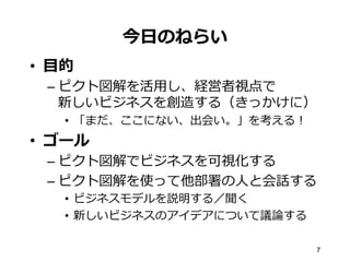 今⽇日のねらい
•  ⽬目的
– ピクト図解を活⽤用し、経営者視点で
新しいビジネスを創造する（きっかけに）
•  「まだ、ここにない、出会い。」を考える！
•  ゴール
– ピクト図解でビジネスを可視化する
– ピクト図解を使って他部署の⼈人と会話する
•  ビジネスモデルを説明する／聞く
•  新しいビジネスのアイデアについて議論論する
7
 