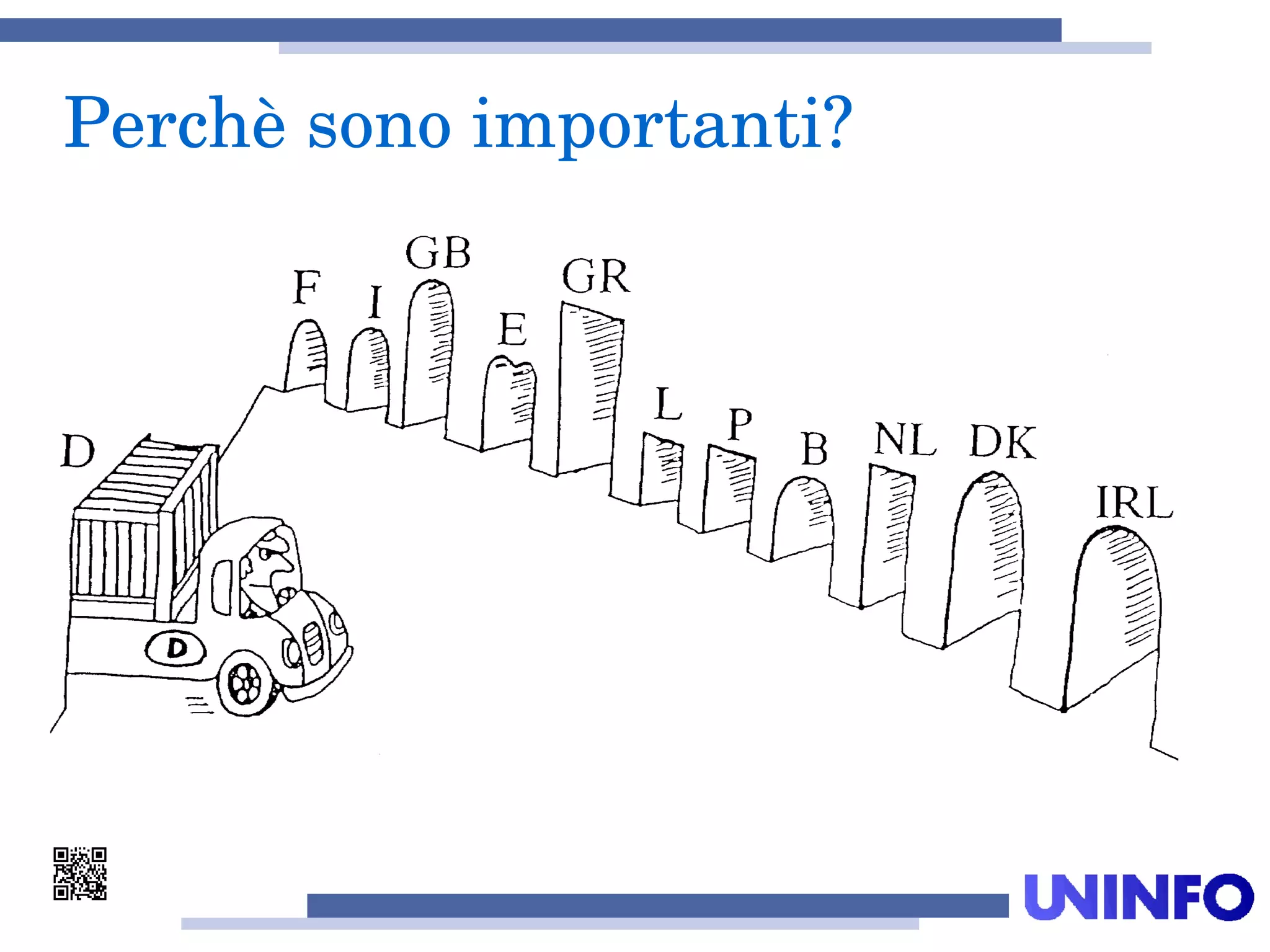 Perchè sono importanti?
 
