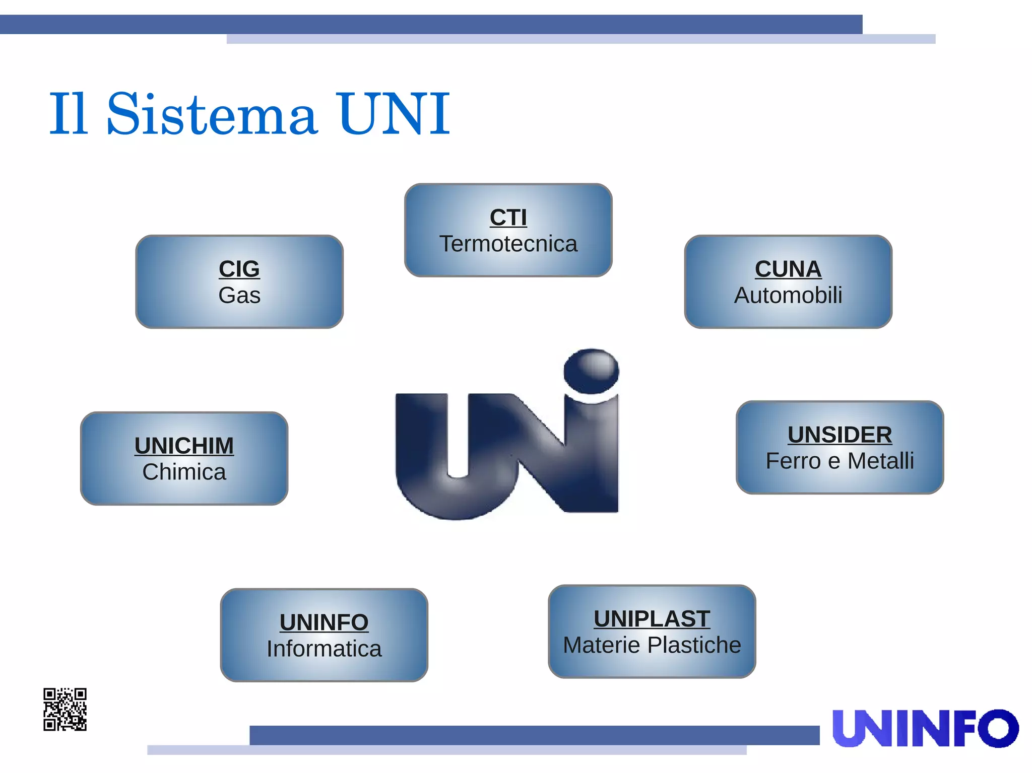 Il Sistema UNI
UNICHIM
Chimica
CIG
Gas
UNINFO
Informatica
CTI
Termotecnica
UNSIDER
Ferro e Metalli
UNIPLAST
Materie Plastiche
CUNA
Automobili
 
