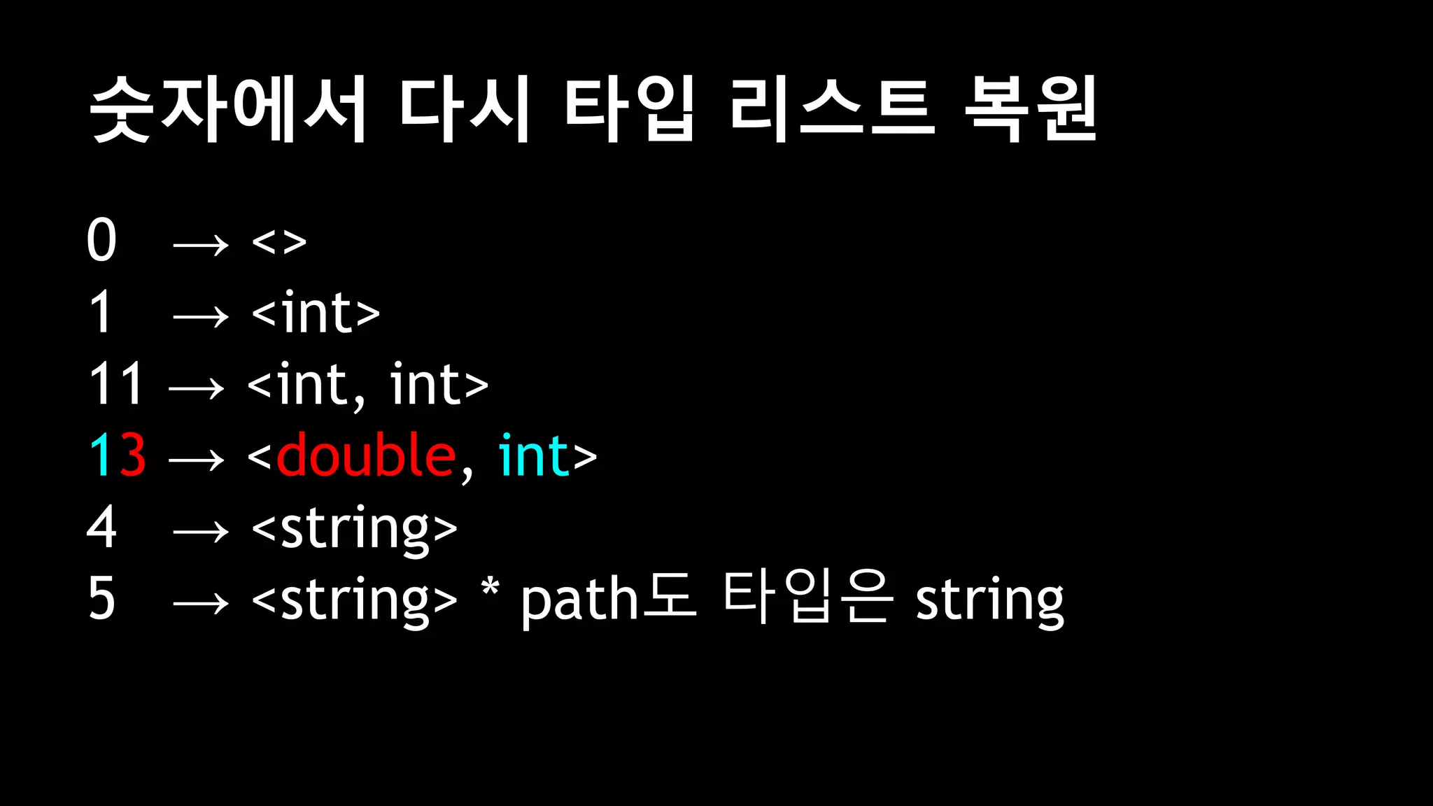 숫자에서 다시 타입 리스트 복원
0 → <>
1 → <int>
11 → <int, int>
13 → <double, int>
4 → <string>
5 → <string> * path도 타입은 string
 