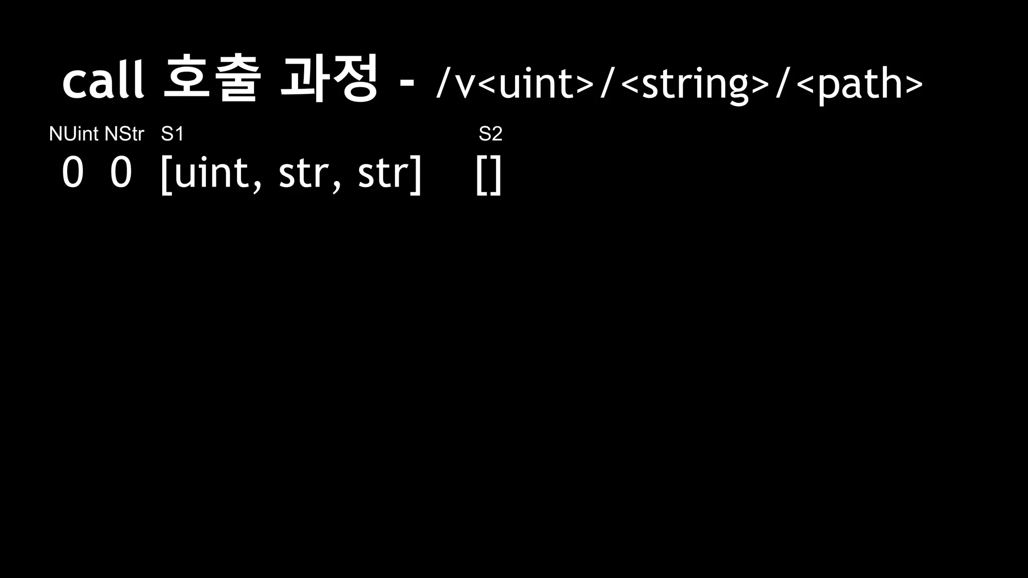 call 호출 과정 - /v<uint>/<string>/<path>
0 0 [uint, str, str] []
NUint NStr S1 S2
 