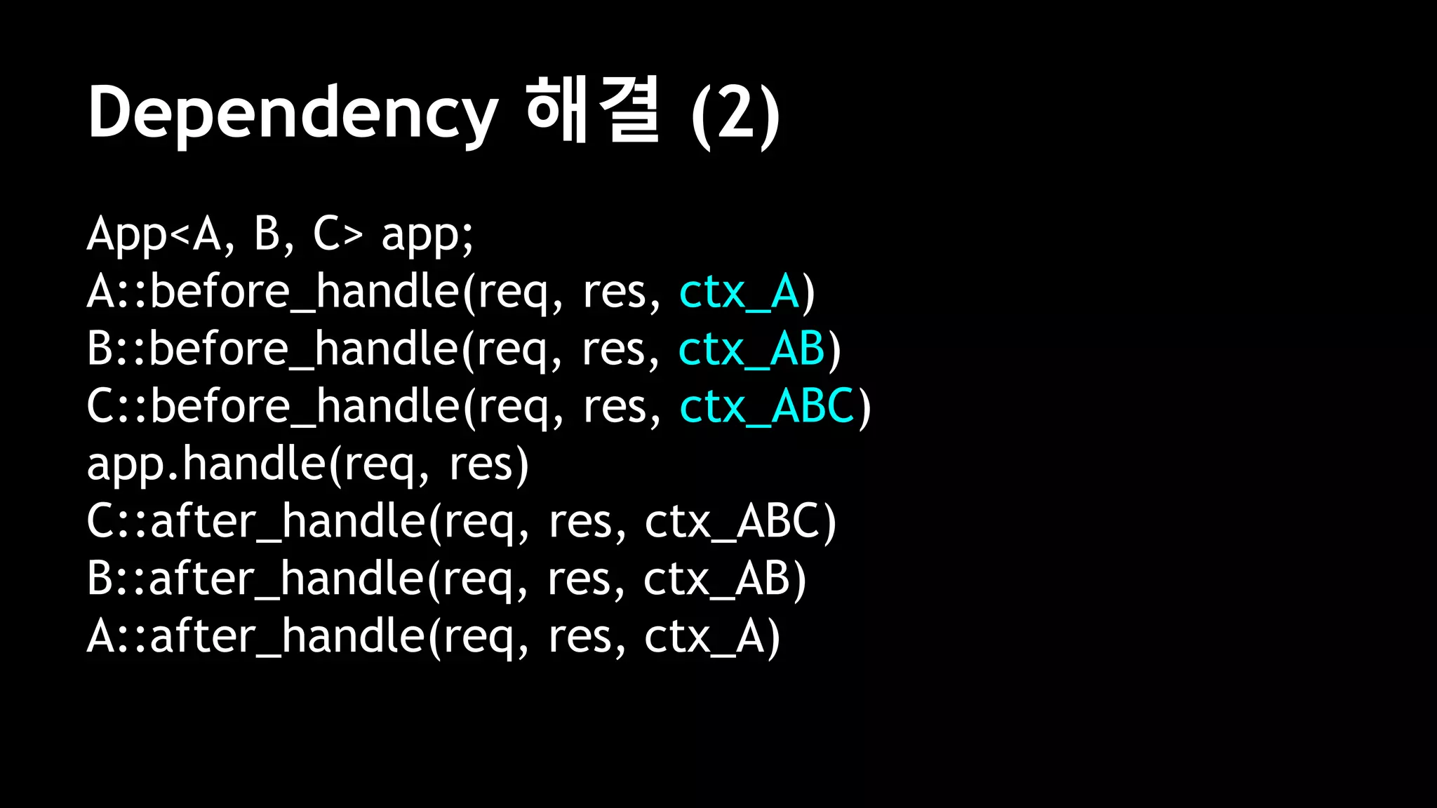 Dependency 해결 (2)
App<A, B, C> app;
A::before_handle(req, res, ctx_A)
B::before_handle(req, res, ctx_AB)
C::before_handle(req, res, ctx_ABC)
app.handle(req, res)
C::after_handle(req, res, ctx_ABC)
B::after_handle(req, res, ctx_AB)
A::after_handle(req, res, ctx_A)
 