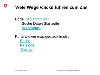 geo.admin.ch: das Geoportal des BundesKommunikation Bund
Viele Wege /clicks führen zum Ziel
Portal geo.admin.ch :
Suche Daten Startseite
Verzeichnis
Kartenviewer map.geo.admin.ch :
Suche
Kataloge
Themen
 