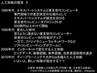 人工知能の歴史 ２
1980年代 エキスパートシステムと第五世代コンピュータ
専門領域での意思決定の仕組みとして
エキスパートシステムが脚光を浴びる
第五世代コンピュータプロジェクトが
500億円以上かけて開始
1990年代 変化した時代
思うように進まない第五世代コンピューター
従来のコンピュータの性能がアップ
一方で、ファジイやニューラルネットワークなど
ソフトコンピューティングがブームに
2000年代 インターネットで変化する人工知能
ビッグデータ、画像認識、音声認識、自然言語処理の進歩
2010年代 ディープラーニングで大きな山を越えた人工知能
いよいよ、新しい知能が誕生する？？
※参考：新図解人工知能入門（戸内順一著、日本理工出版会）、
イラストで学ぶ人工知能概論（谷口忠大著、講談社）、Wikipedia
 