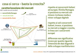 riservato e confidenziale febbraio 2015 | il posizionamento dell’ Emilia Romagna e le tendenze dei mercati | 15
cosa si cerca – basta la crescita?
caratterizzazione dei mercati
----- mercati Emilia Romagna
----- mercati altri Eu. Occid.
----- mercati altri Italia
100 = media mercati mondiali
rispetto ai concorrenti italiani
ed europei, l’Emilia Romagna
si posiziona su mercati con
minore ricchezza media e
minor sviluppo digitale
rispetto ai soli concorrenti
italiani, invece, si posiziona
su mercati a maggior crescita,
in linea con i concorrenti
europei
differenze non significative
invece per quanto riguarda
l’intensità dei dazi doganali e
dello sviluppo manifatturiero
crescita:
v.m.a. import 2014-’16
ricchezza:
Pil pro capite medio
importanza manifattura:
manifatturiero in % pil
dazi doganali:
tariff freddom WB
sviluppo ICT:
secure internet server
Elaborazioni Prometeia su dati Istat, World Bank e banca dati Fipice
 