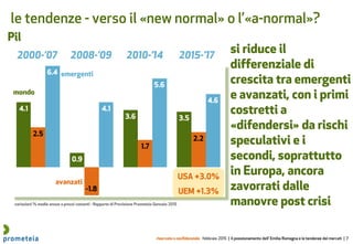riservato e confidenziale febbraio 2015 | il posizionamento dell’ Emilia Romagna e le tendenze dei mercati | 7
le tendenze - verso il «new normal» o l’«a-normal»?
2000-’07
Pil
variazioni % medie annue a prezzi costanti - Rapporto di Previsione Prometeia Gennaio 2015
2010-’142008-’09 2015-’17
emergenti
avanzati
mondo
USA +3.0%
UEM +1.3%
si riduce il
differenziale di
crescita tra emergenti
e avanzati, con i primi
costretti a
«difendersi» da rischi
speculativi e i
secondi, soprattutto
in Europa, ancora
zavorrati dalle
manovre post crisi
 